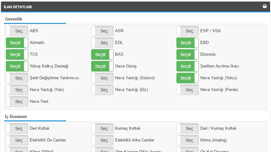 Başarılı blog yazıları yazabilmek için kullanmanız gereken 12 araç